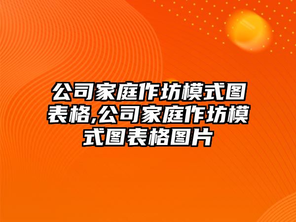 公司家庭作坊模式圖表格,公司家庭作坊模式圖表格圖片